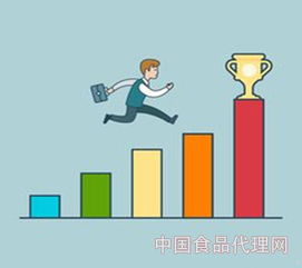 新品鋪市七步走，產(chǎn)品暢銷無(wú)憂愁 —— 市場(chǎng)技術(shù)培訓(xùn)精要